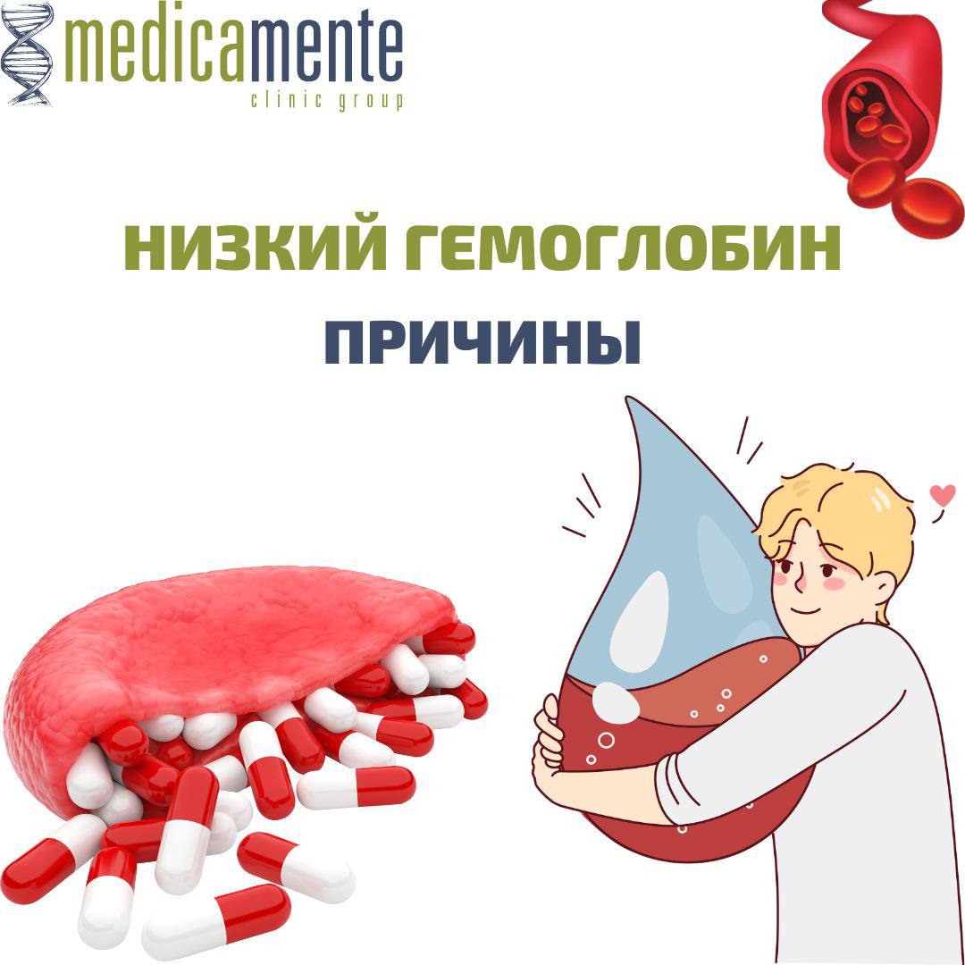 Низкий гемоглобин